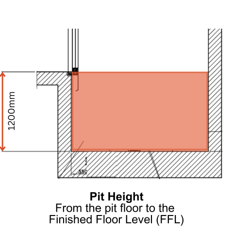 Lift Level Direction Melbourne Elevators Blog | Lift speak - Explained!